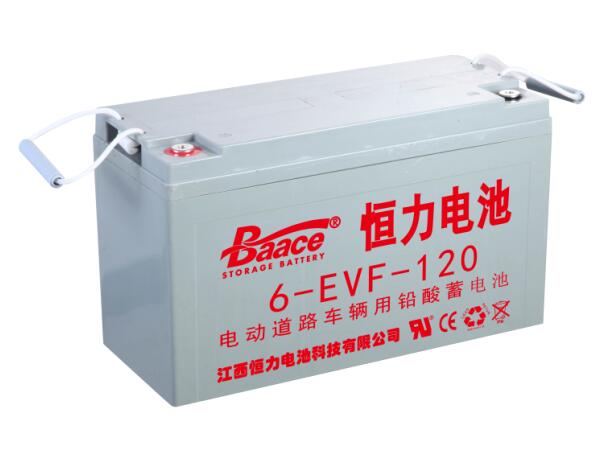 EVF系列