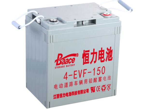 EVF系列