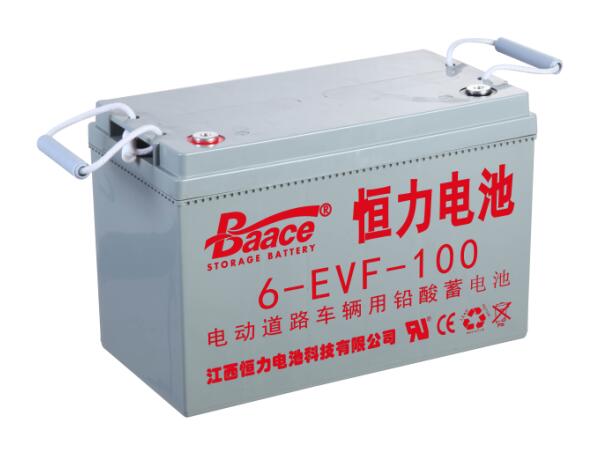 EVF系列