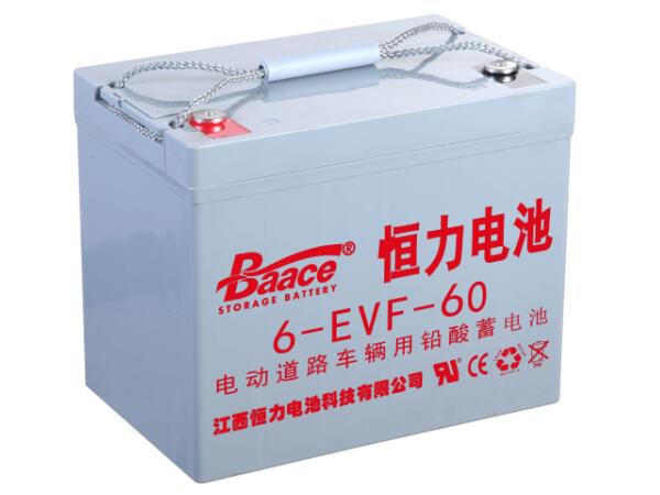 EVF系列