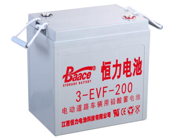 EVF系列